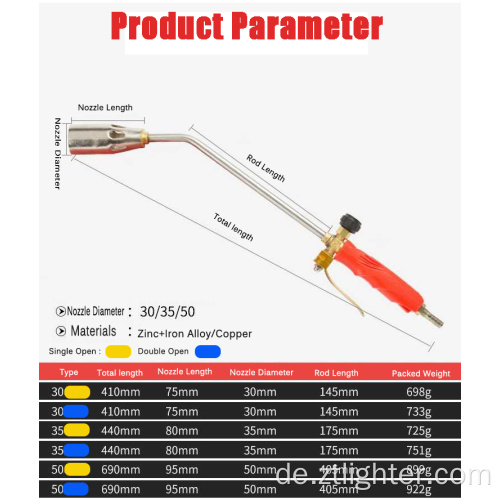 BBQ Feuerzeug Gasfackel Flammenpistole Küche Flammenwerfer